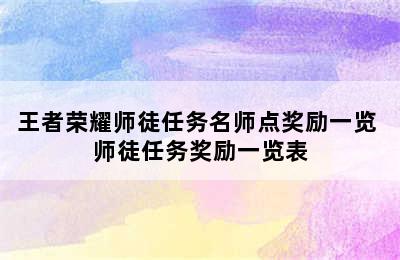 王者荣耀师徒任务名师点奖励一览 师徒任务奖励一览表